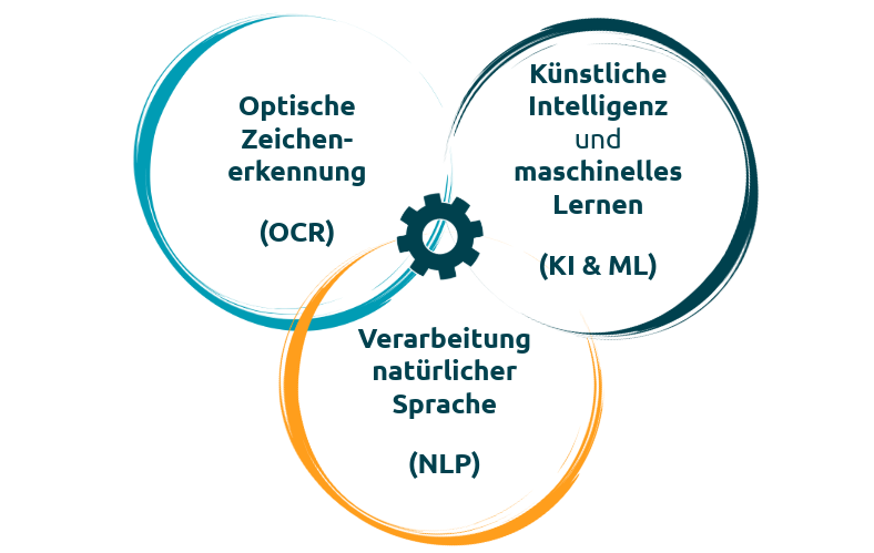 Titelbild Beitrag News Website 900x570 58 2