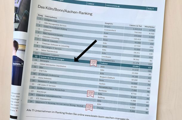 Foto des Zeitungsartikel