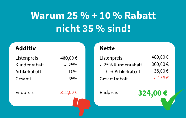 Newsbeitragsbilder