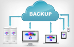 Cloudsymbol mit Backup Aufschrift, davon Pfeile auf verschiedene Geräte mit Microsoft365 Logo