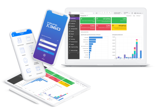 Sage 100 ERP Dashboard